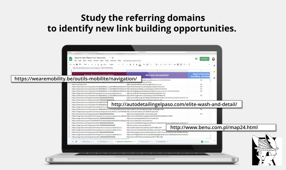 screenshot of Squirrly SPY